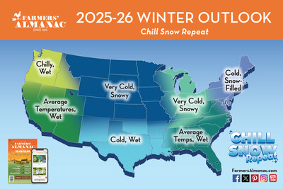 Farmers’ Almanac 2025 - 2026 winter forecast calls for a season of dramatic swings and widespread wintry weather. Farmers’ Almanac 2025 - 2026 winter forecast calls for a season of dramatic swings and widespread wintry weather.